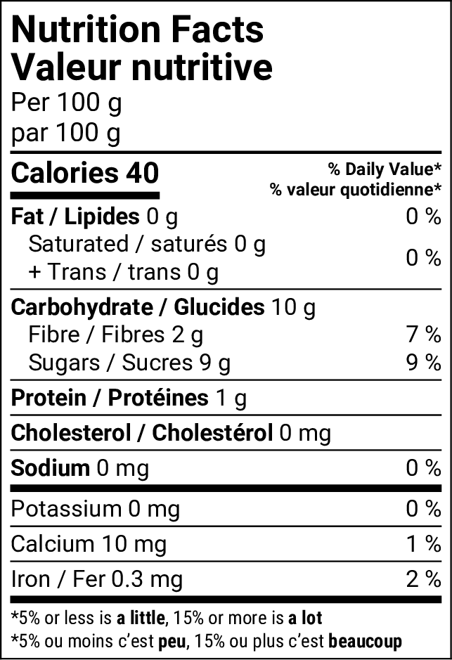 Nutritional Facts [8782755] 182144_NF.png