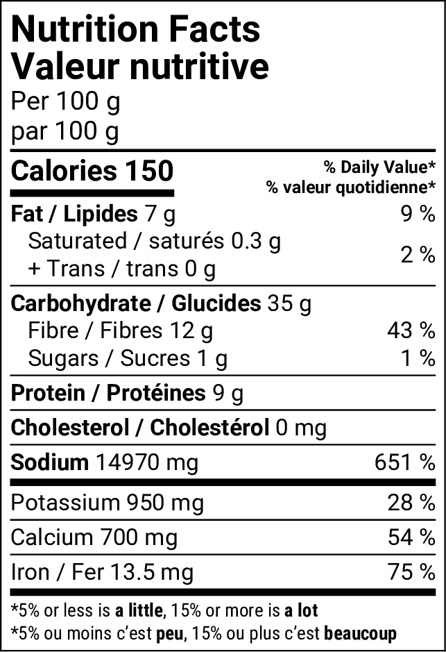 Nutritional Facts [8782766] 187341_NF.png