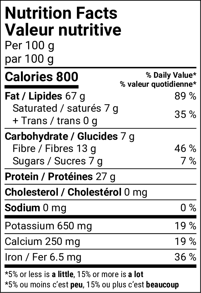 Nutritional Facts [8782767] 150715_NF.png