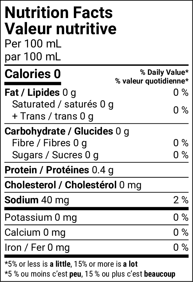 Nutritional Facts [8782797] 142232_NF.png