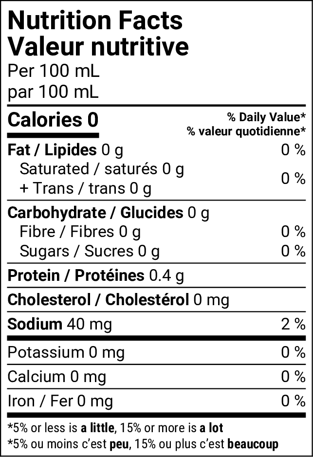Nutritional Facts [8782797] 142232_NF.png