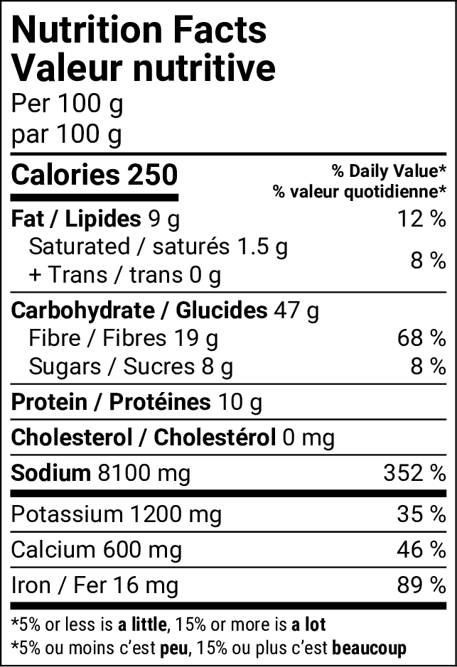Nutritional Facts [8782808] 183650_NF.png