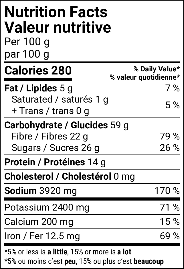 Nutritional Facts [8782811] 187217_NF.png