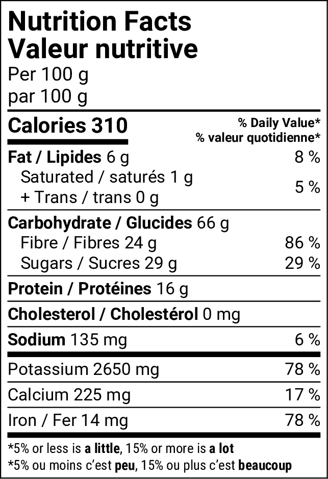 Nutritional Facts [8782812] 187002_NF.png