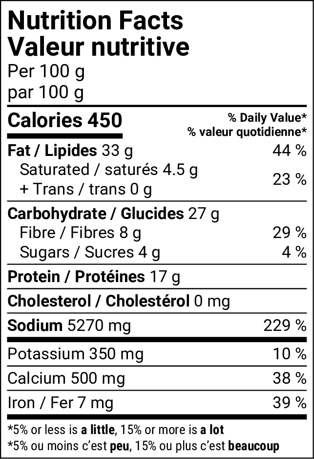 Nutritional Facts [8782815] 182147_NF.png