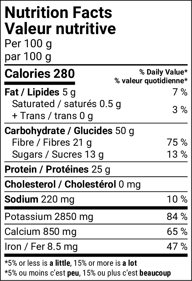 Nutritional Facts [8782816] 182487_NF.png