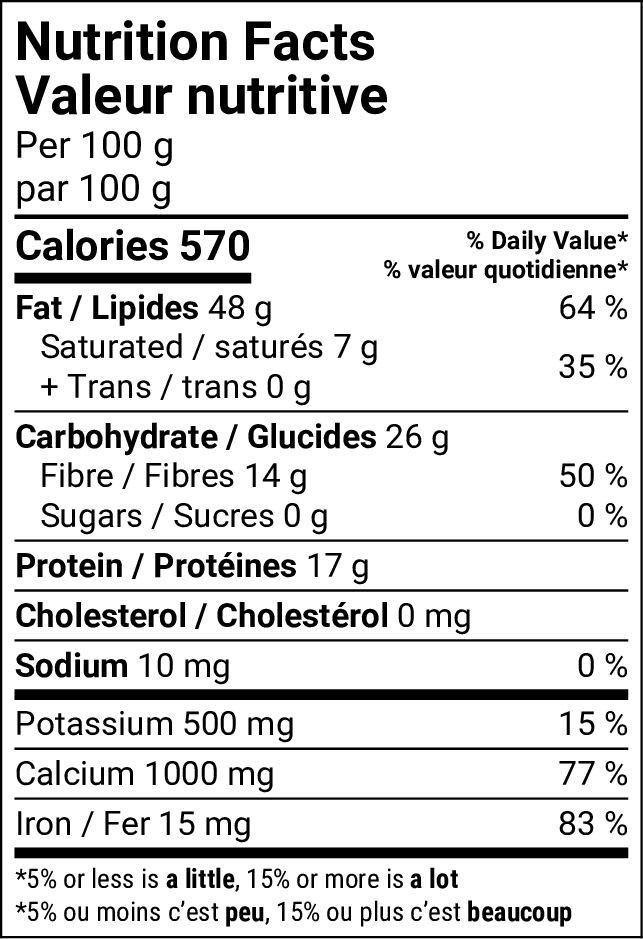 Nutritional Facts [8782837] 182055_NF.png