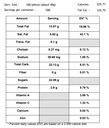 Nutritional Facts [8784078] 170338_NF.jpg