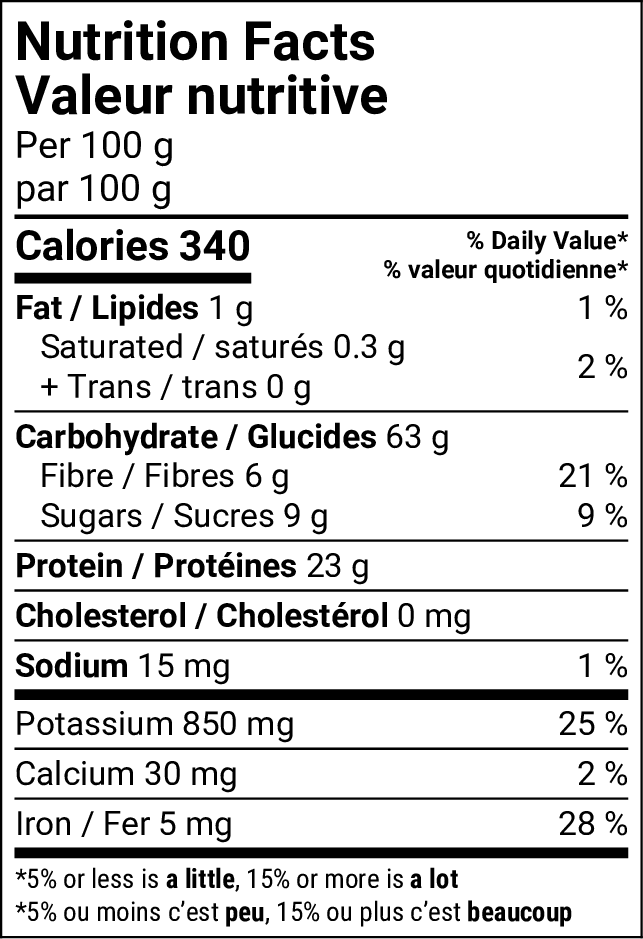Nutritional Facts [8786921] 204042_NF.png