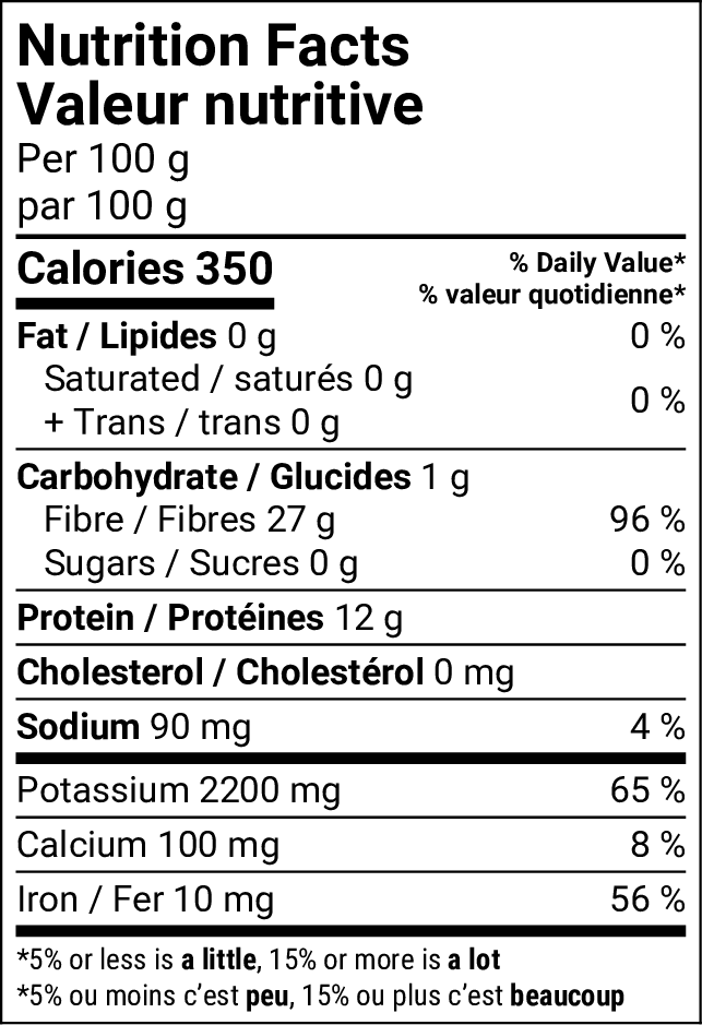 Nutritional Facts [8787913] 184085_NF.png
