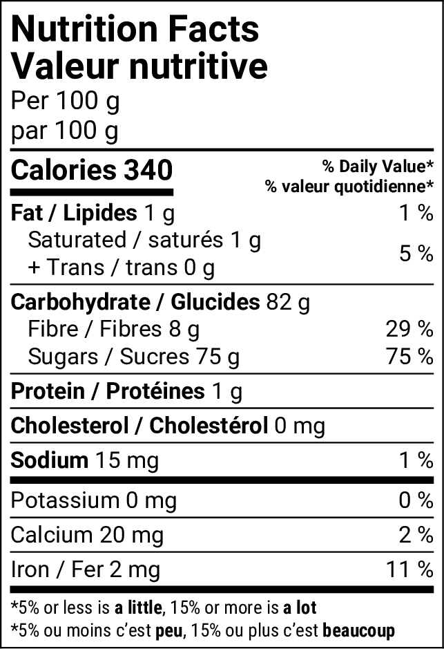 Nutritional Facts [8789501] 152601_NF.png