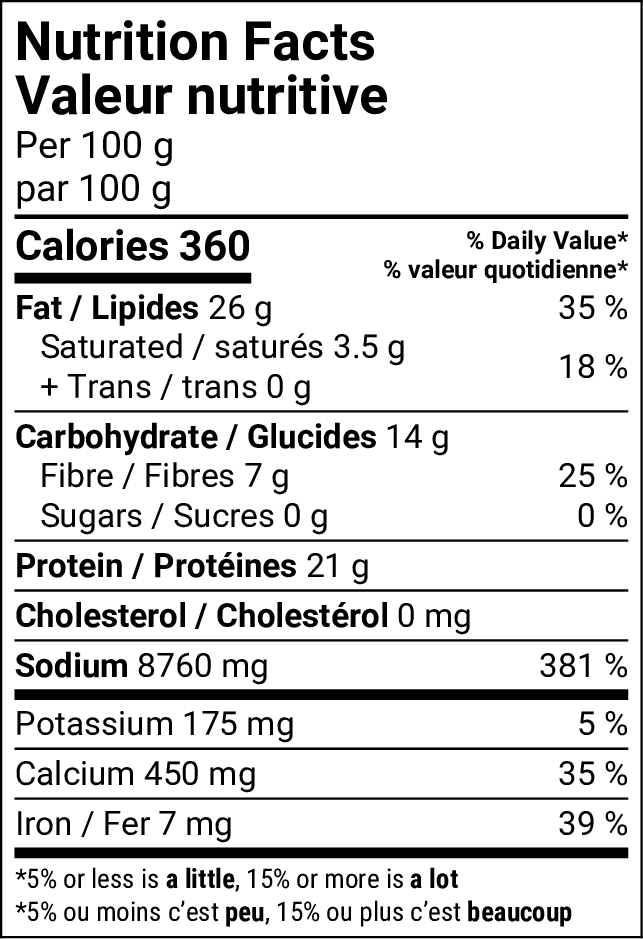 Nutritional Facts [8790364] 182363_NF.png