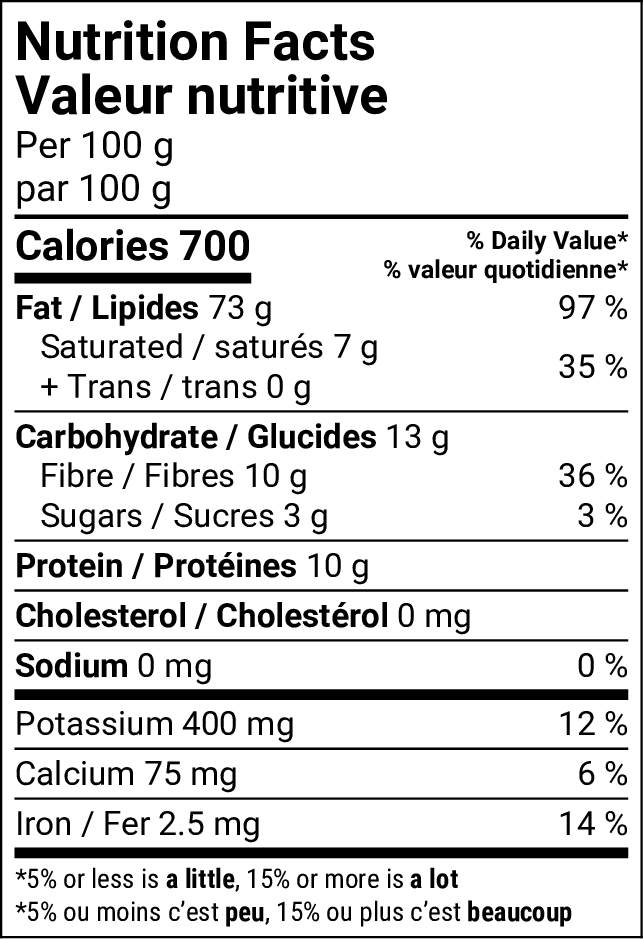 Nutritional Facts [8792513] 240065_NF.png