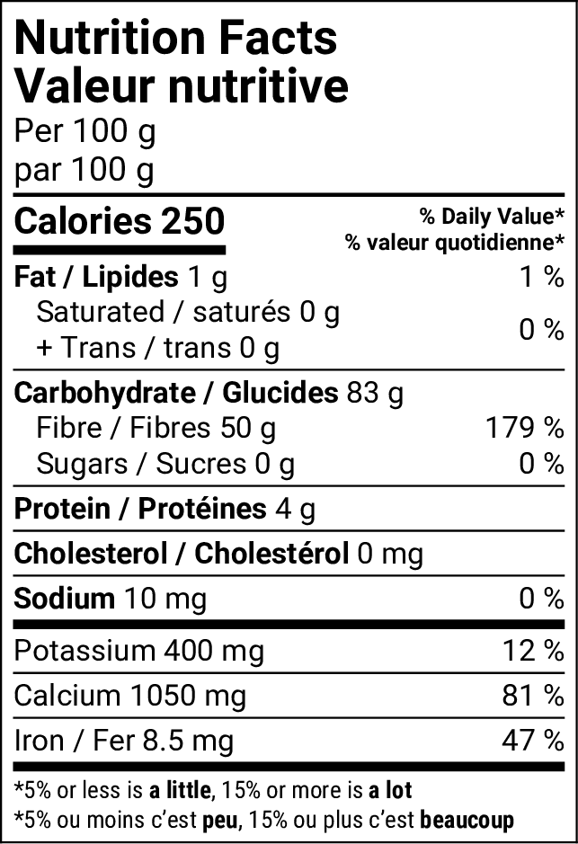 Nutritional Facts [8803487] 181799_NF.png