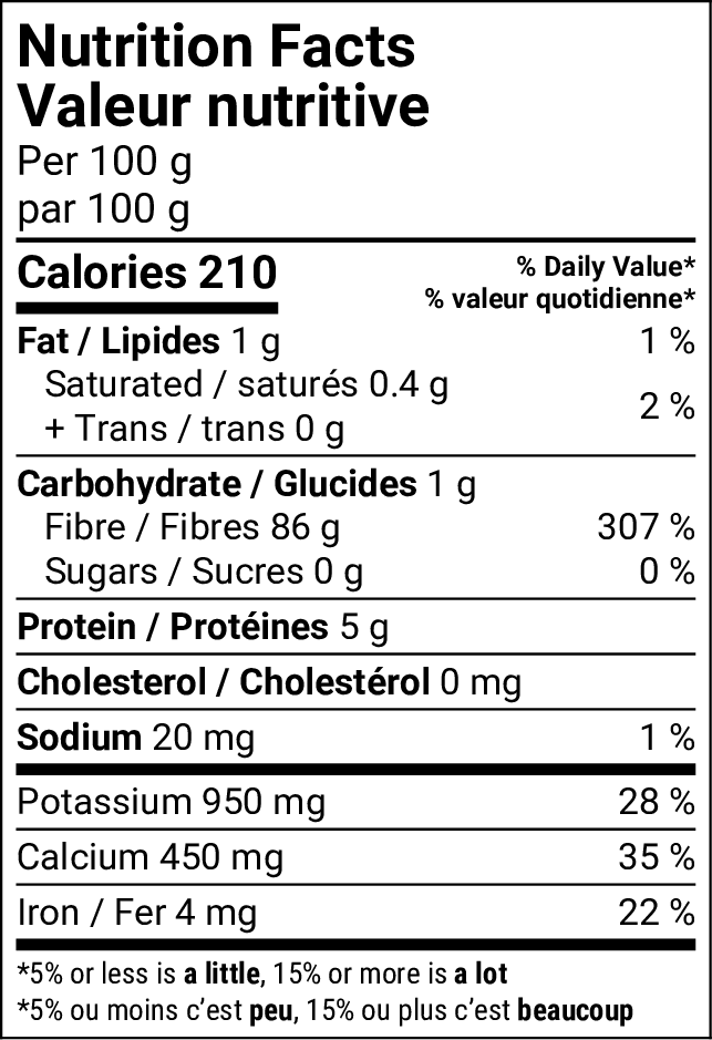 Nutritional Facts [8813543] 152440_NF.png