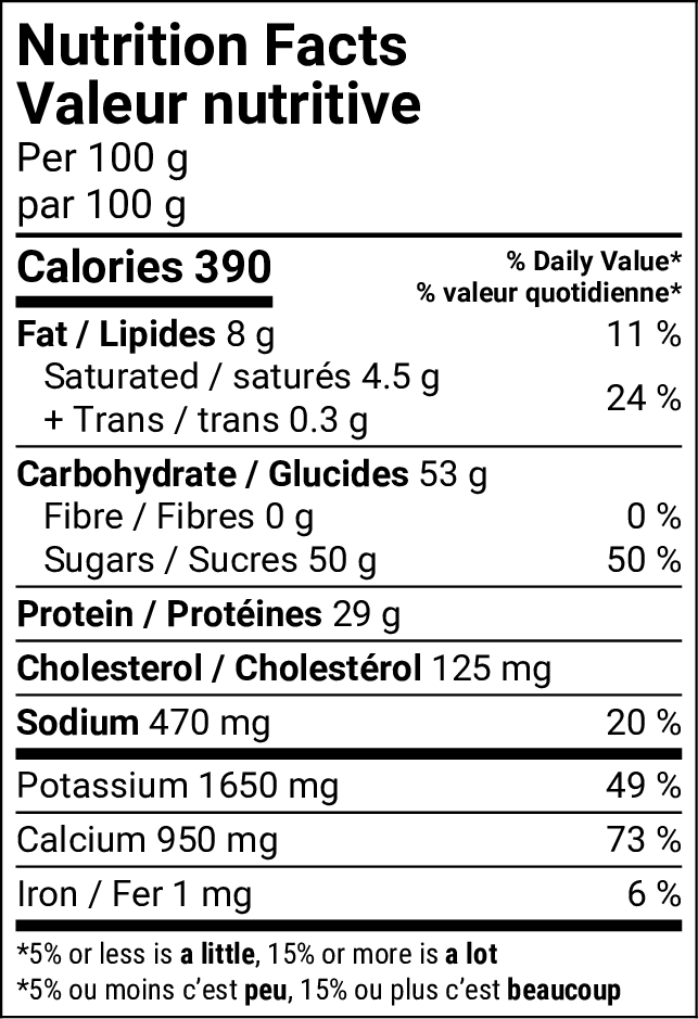 Nutritional Facts [8836638] 204242_NF.png