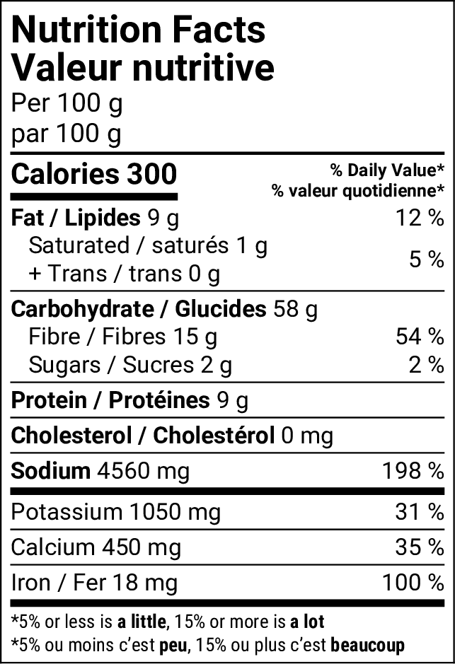 Nutritional Facts [8836867] 183649_NF.png