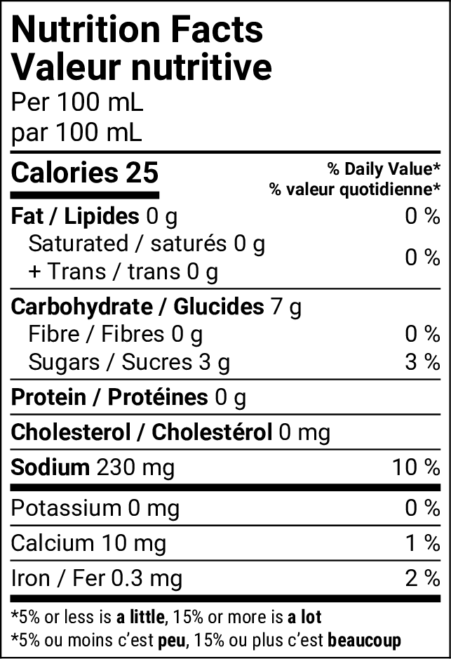 Nutritional Facts [8836868] 183679_NF.png