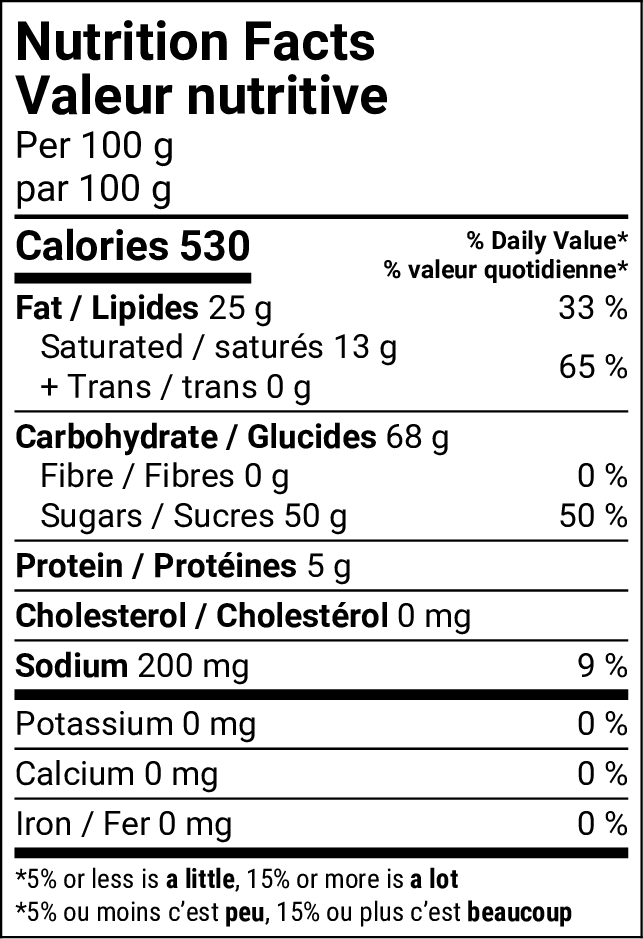 Nutritional Facts [8840456] 173080_NF.png