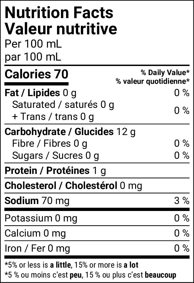 Nutritional Facts [8851666] 145050_NF.jpg