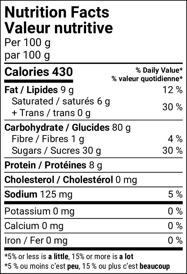 Nutritional Facts [8852692] 236153_NF.jpg