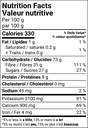Nutritional Facts [8857920] 182462_NF.png