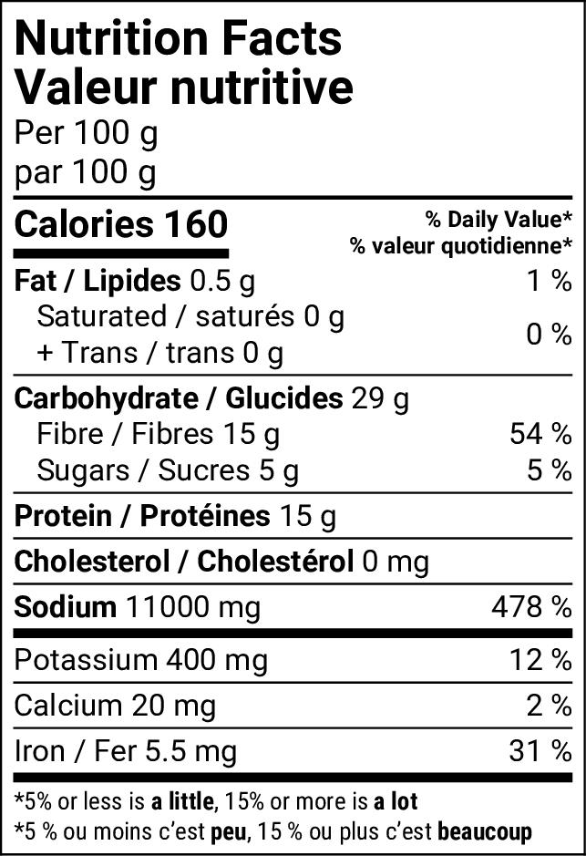 Nutritional Facts [8864240] 182106_NF.jpg