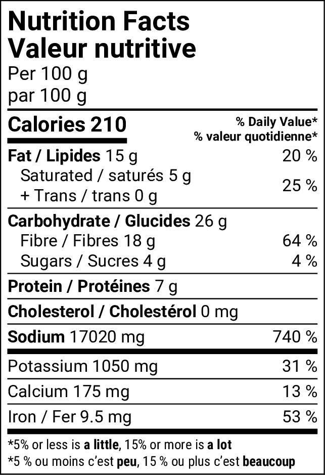 Nutritional Facts [8865235] 184068_NF.jpg