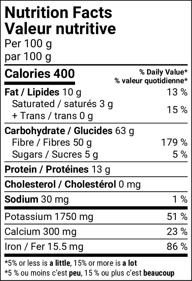 Nutritional Facts [8870788] 184113_NF.jpg