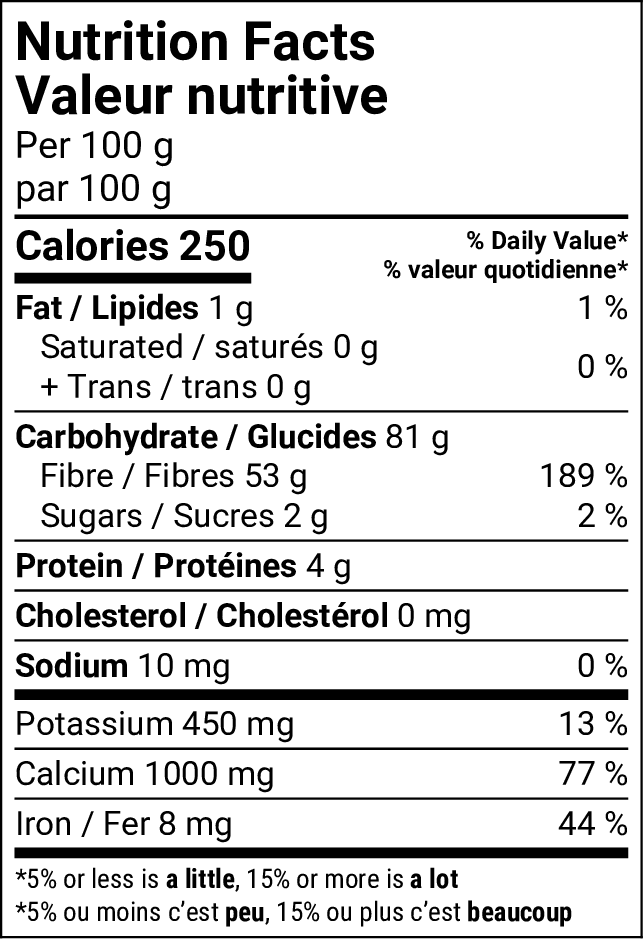 Nutritional Facts [8871634] 181790_NF.png