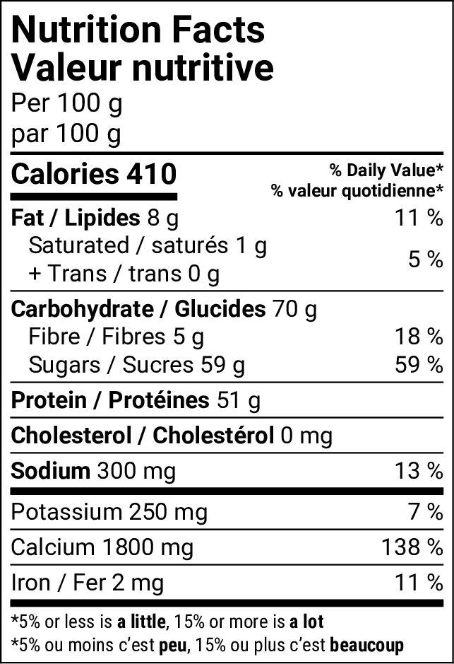 Nutritional Facts [8871636] 182116_NF.png