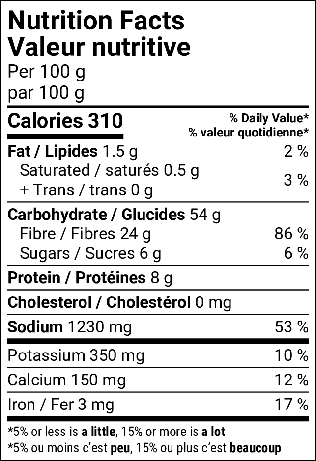 Nutritional Facts [8871640] 187312_NF.png