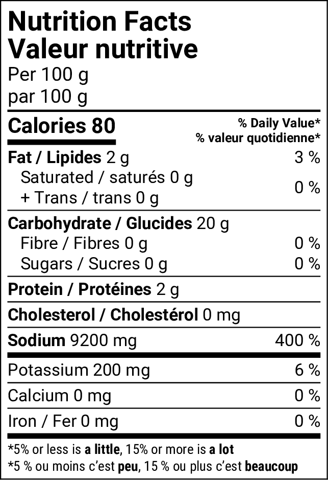 Nutritional Facts [8871959] 103069_NF.png