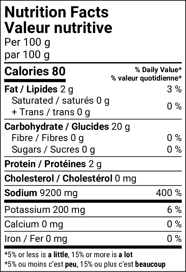 Nutritional Facts [8871959] 103069_NF.png