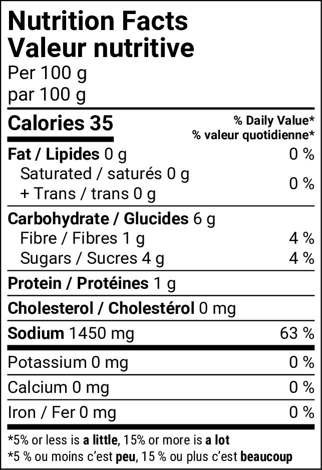 Nutritional Facts [8872551] 060575_NF.jpg
