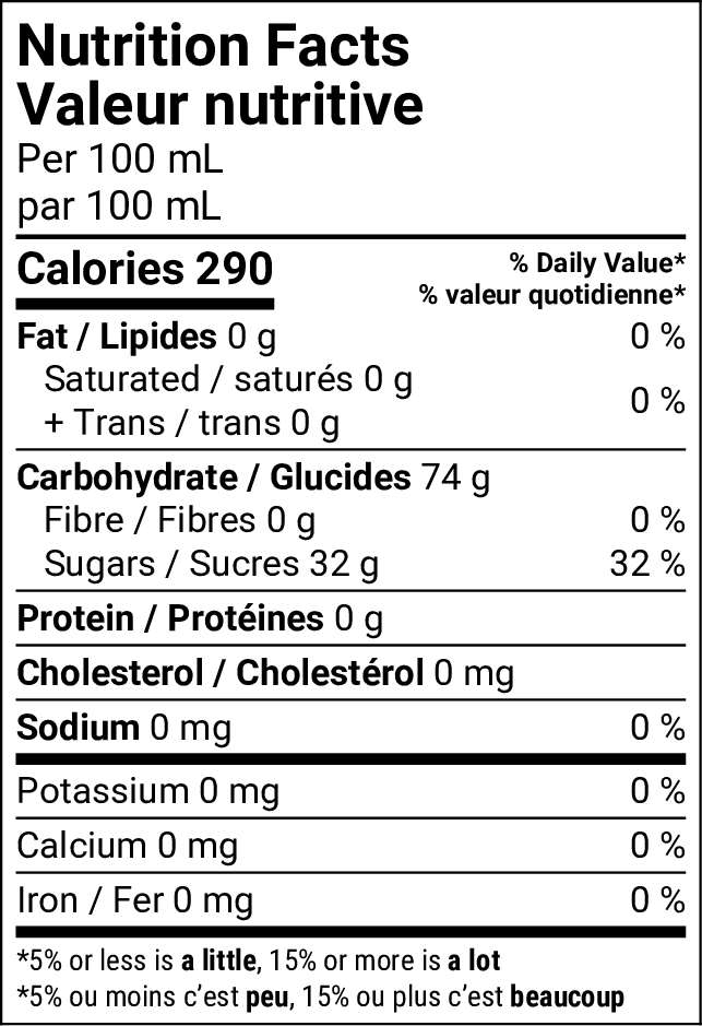 Nutritional Facts [8876347] 257017_NF.png