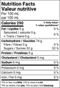 Nutritional Facts [8876347] 257017_NF.png