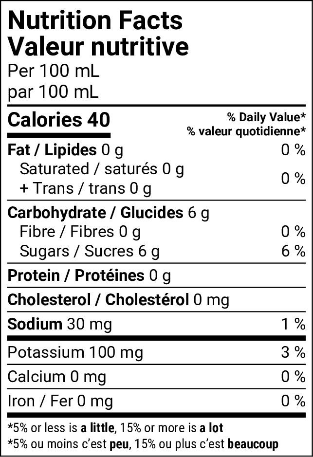 Nutritional Facts [8880904] 153191_NF.png