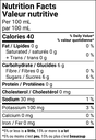 Nutritional Facts [8880904] 153191_NF.png