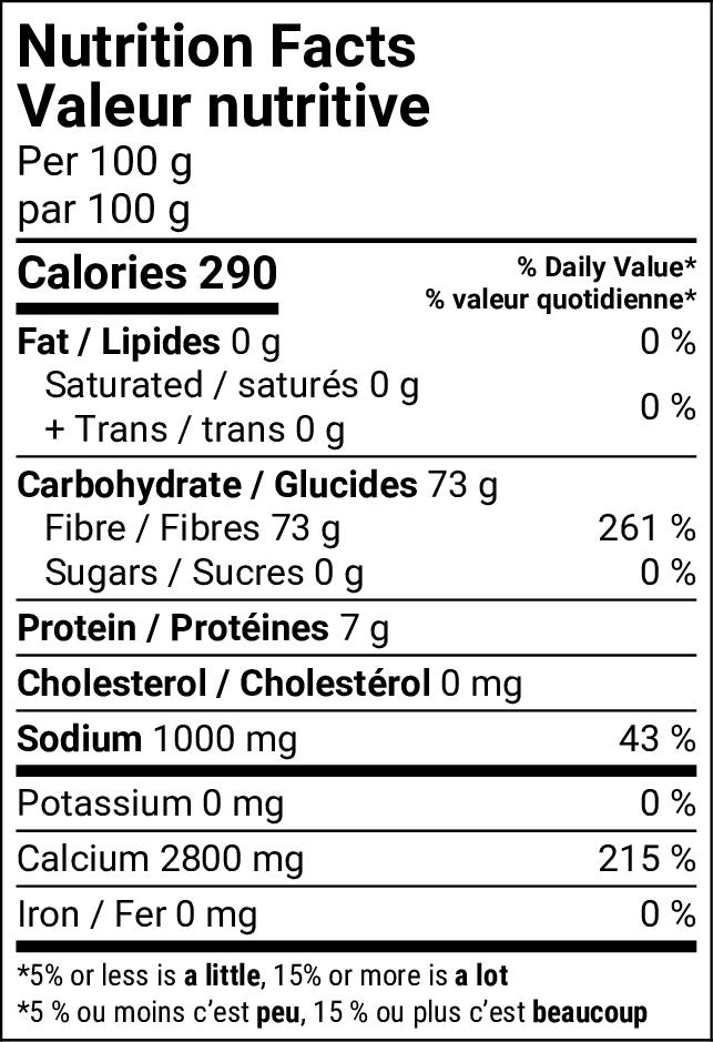 Nutritional Facts [8881674] 152015_NF.jpg