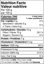 Nutritional Facts [8881674] 152015_NF.jpg