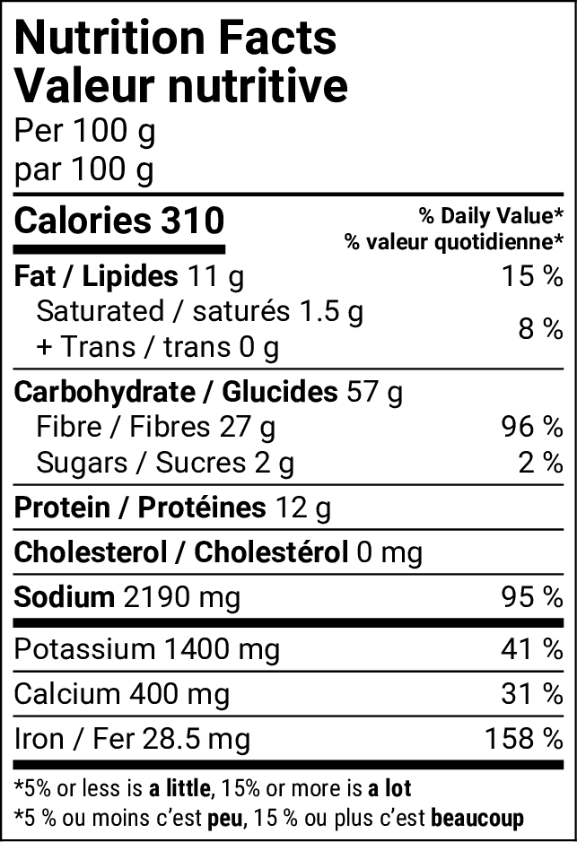 Nutritional Facts [8885028] 181835_NF.png