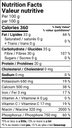 Nutritional Facts [8889707] 204157_NF.jpg