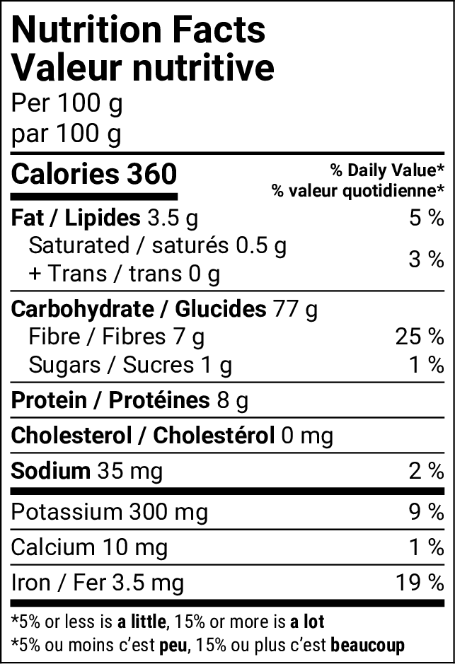 Nutritional Facts [8892395] 204279_NF.png