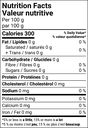 Nutritional Facts [8894704] 152584_NF.png