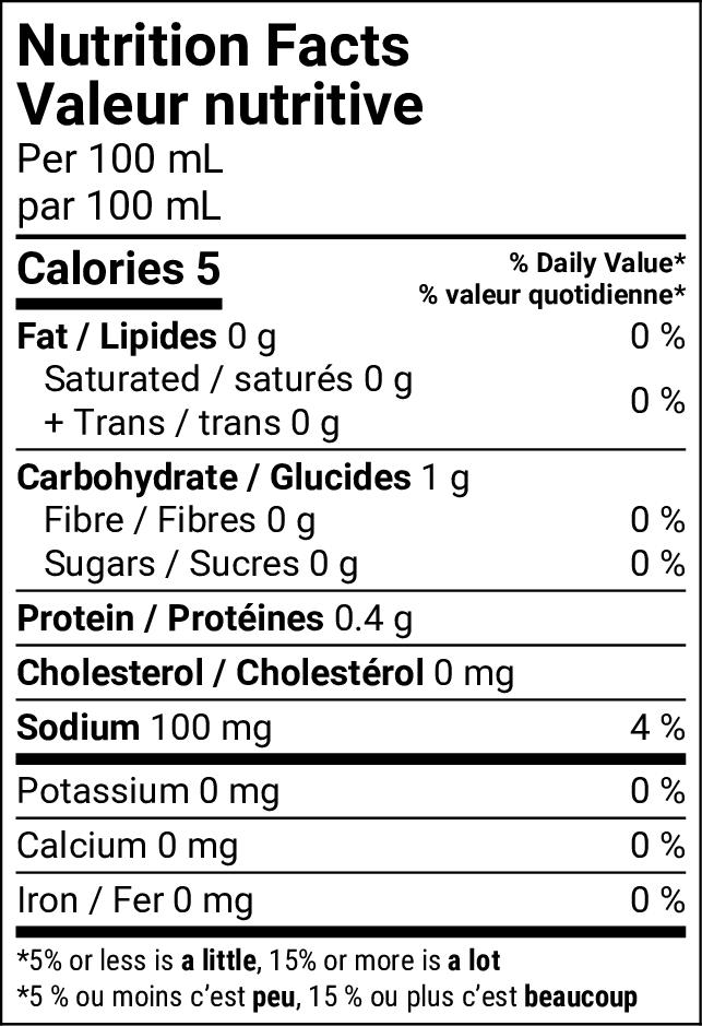 Nutritional Facts [8898916] 142230_NF.jpg