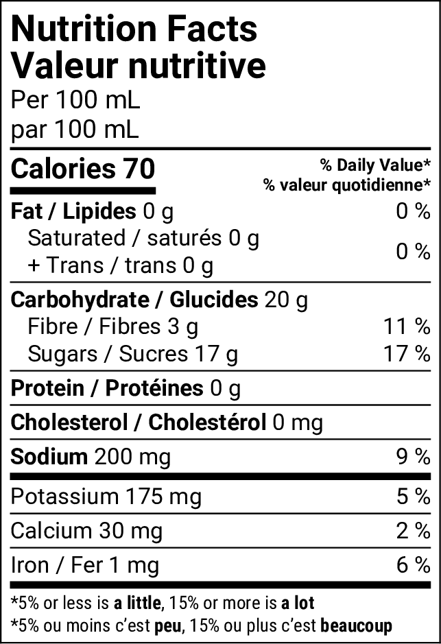 Nutritional Facts [8907708] 060616_NF.png