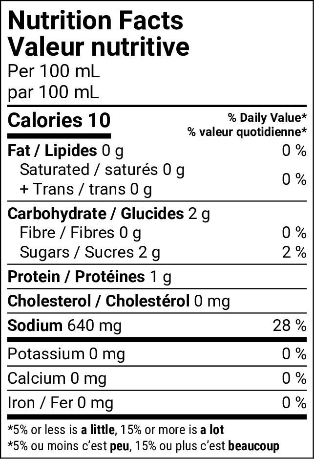 Nutritional Facts [8907709] 101308_NF.png