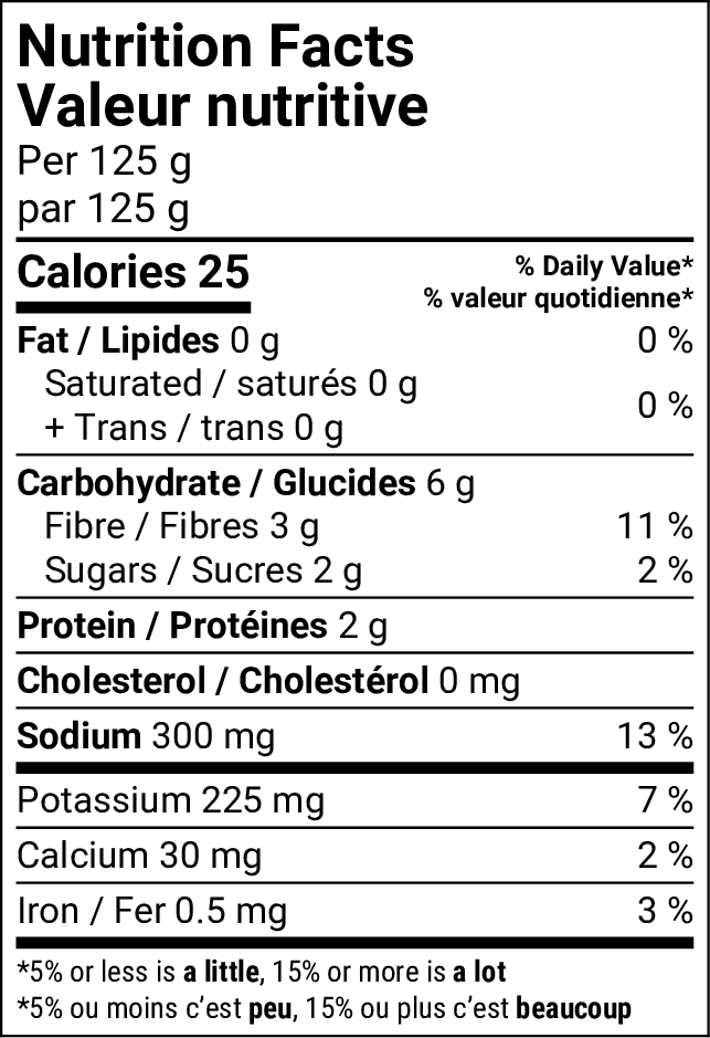 Nutritional Facts [8922949] 060684_NF.png