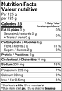 Nutritional Facts [8922949] 060684_NF.png